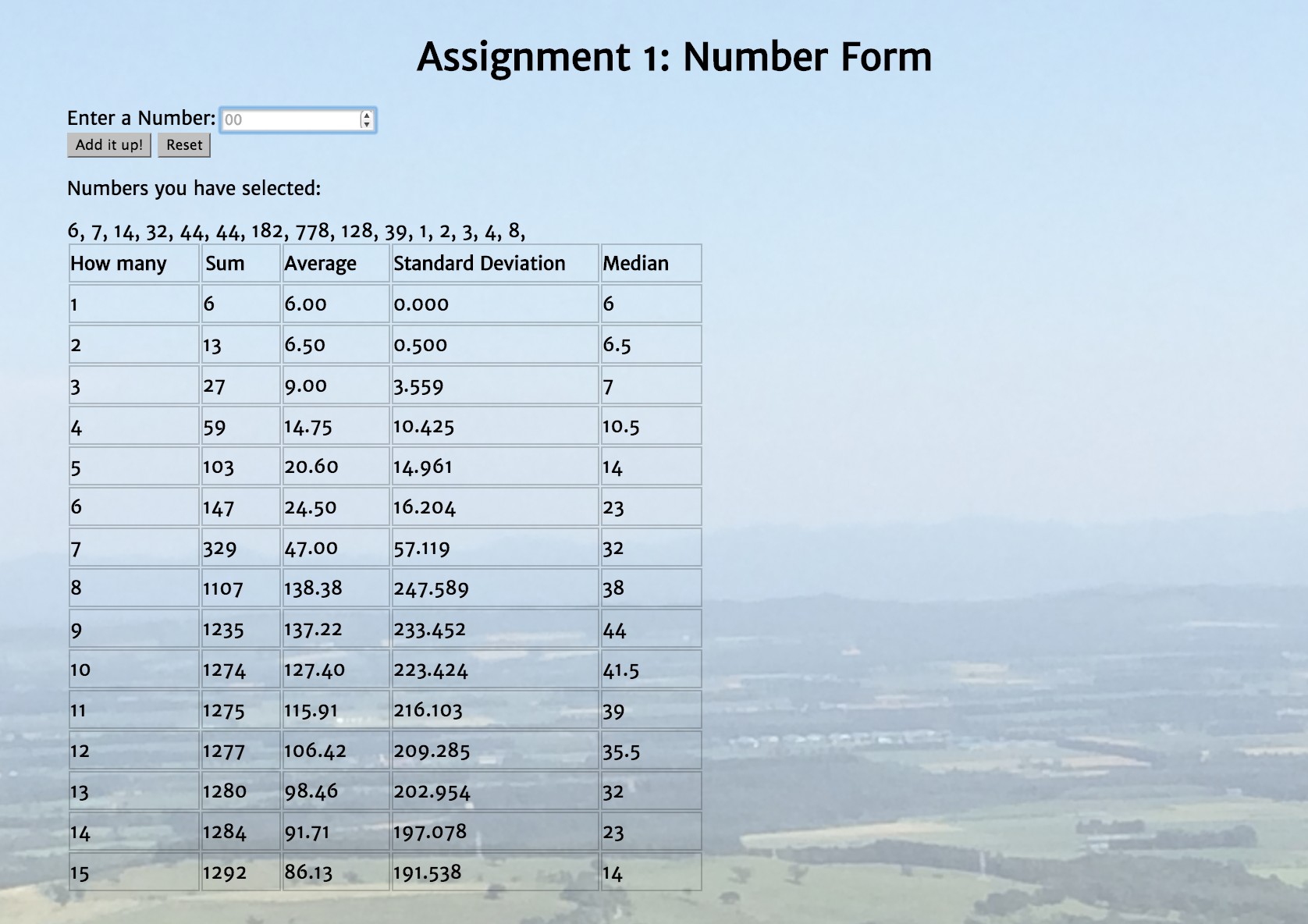 Number Form